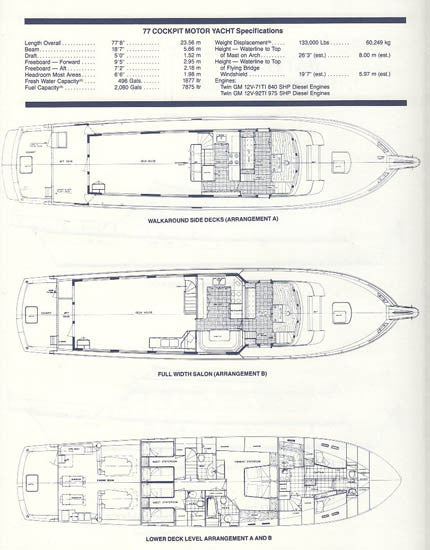 Hatteras 77 Cockpit Motor Yacht Specification Brochure