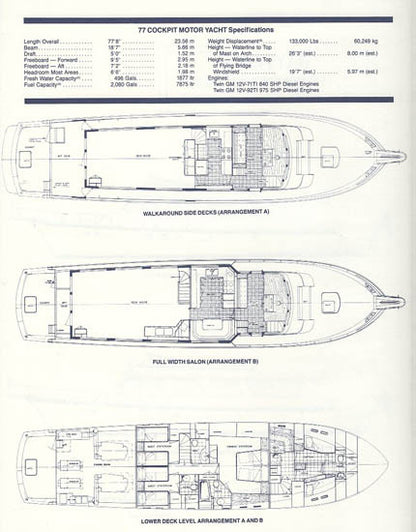 Hatteras 77 Cockpit Motor Yacht Specification Brochure