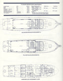 Hatteras 77 Cockpit Motor Yacht Specification Brochure