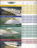 Wellcraft 2000 Brochure / Poster