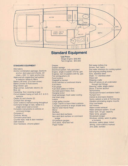 Uniflite 28 Mega Specification Brochure