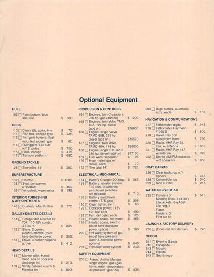 Uniflite 28 Salty Dog Specification Brochure