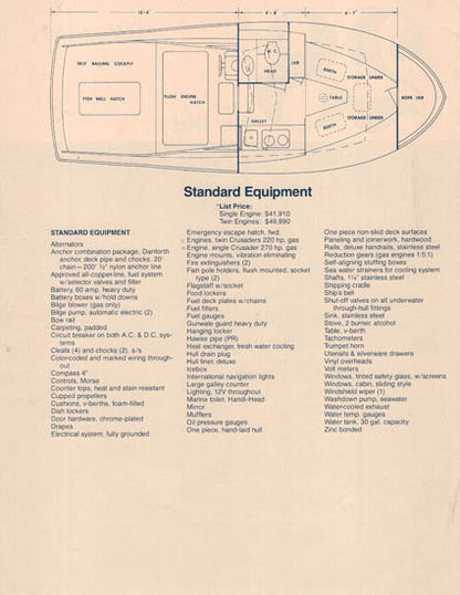 Uniflite 28 Salty Dog Specification Brochure
