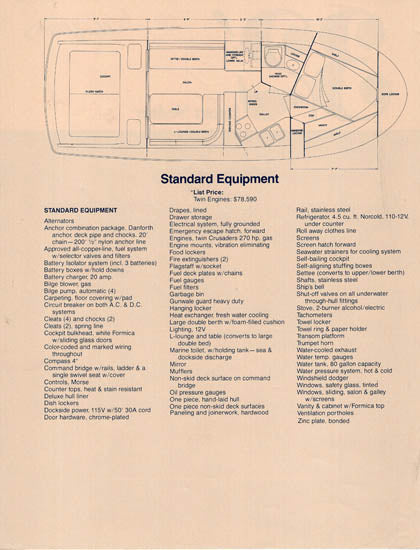 Uniflite 32 Sport Sedan Specification Brochure