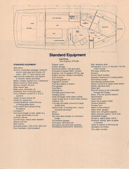 Uniflite 32 Sport Sedan Specification Brochure