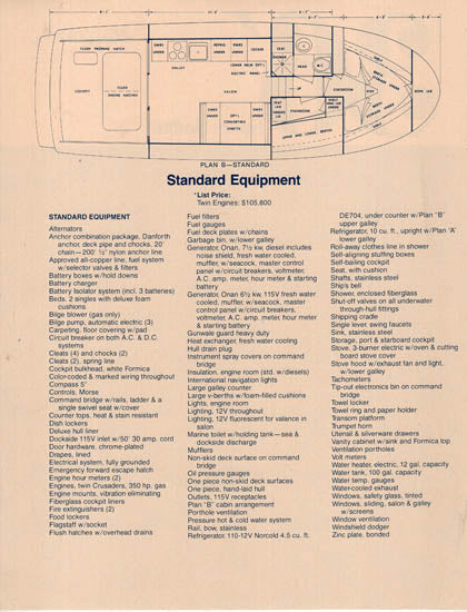 Uniflite 36 Sport Sedan Specification Brochure