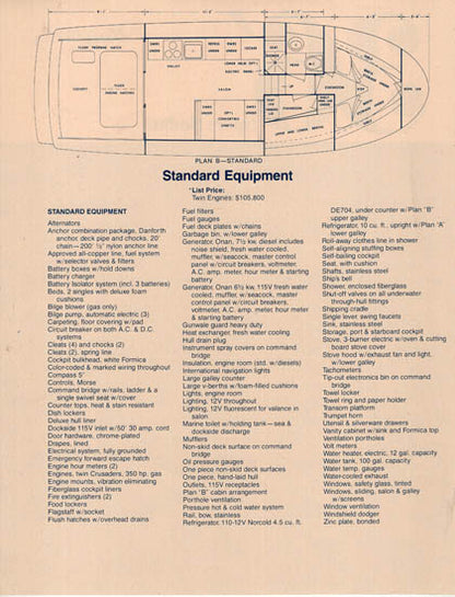 Uniflite 36 Sport Sedan Specification Brochure