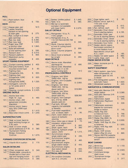 Uniflite 34 Convertible Specification Brochure