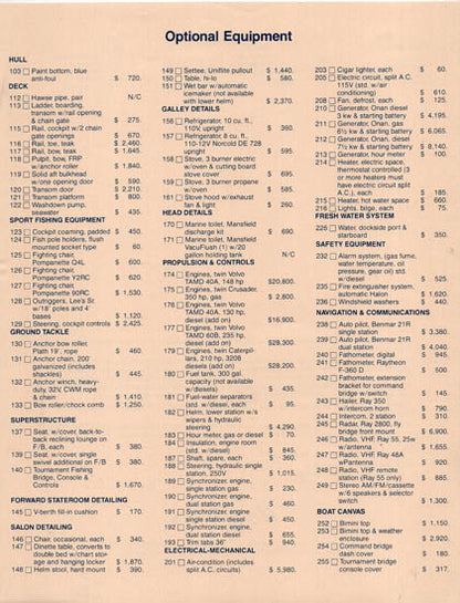 Uniflite 34 Convertible Specification Brochure