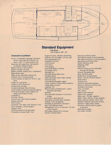 Uniflite 34 Convertible Specification Brochure