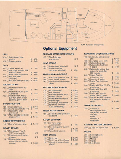 Uniflite 37 Coastal Cruiser Specification Brochure