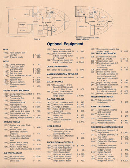 Uniflite 38 Convertible Specification Brochure