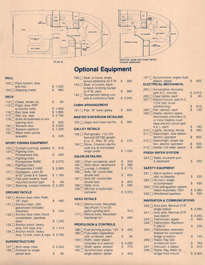 Uniflite 38 Convertible Specification Brochure