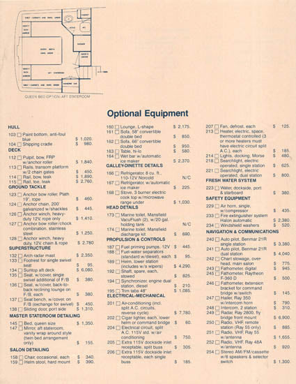 Uniflite 42 Double Cabin Sedan Specification Brochure