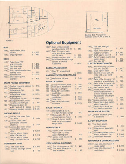 Uniflite 42 Convertible Specification Brochure