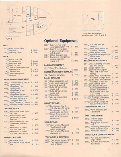 Uniflite 42 Convertible Specification Brochure – SailInfo I ...