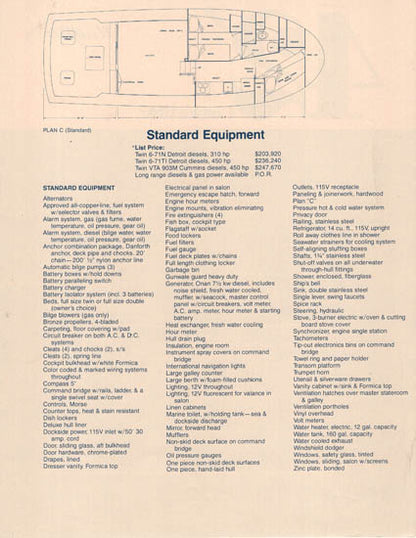 Uniflite 42 Convertible Specification Brochure