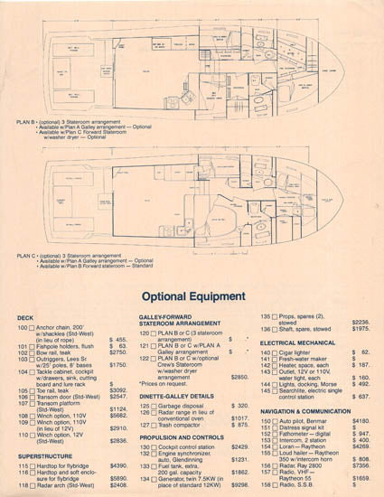 Uniflite 48 Convertible Specification Brochure