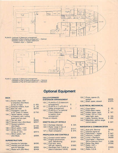 Uniflite 48 Convertible Specification Brochure