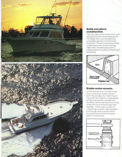Uniflite 48 Convertible Brochure
