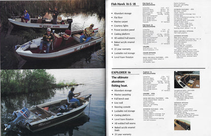 Crestliner 1980 Brochure