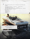 Crestliner 1980 Brochure