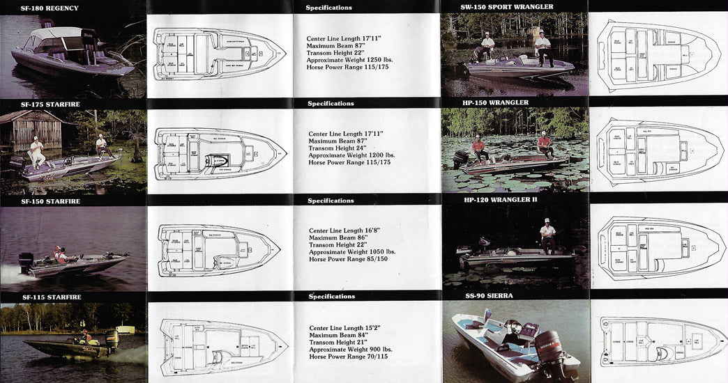 Skeeter 1980s Brochure