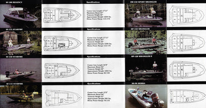 Skeeter 1980s Brochure