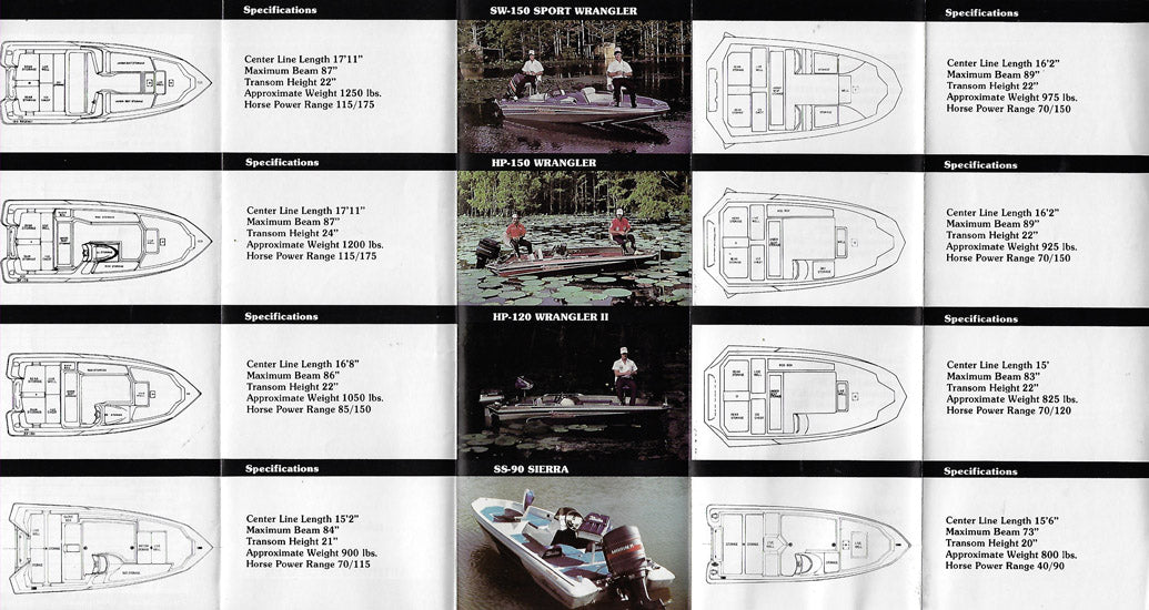 Skeeter 1980s Brochure