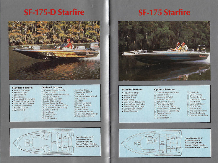 Skeeter 1984 Brochure