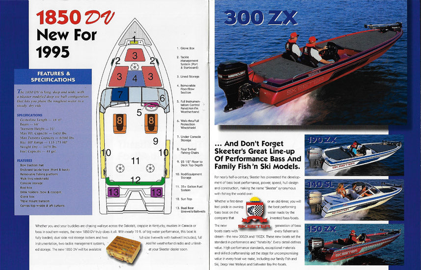 Skeeter 1995 Deep V Brochure – SailInfo I boatbrochure.com