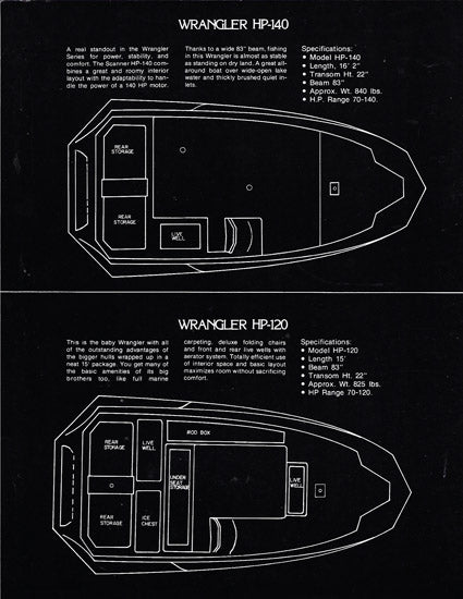Skeeter Wrangler HP-140 & HP-120 Brochure