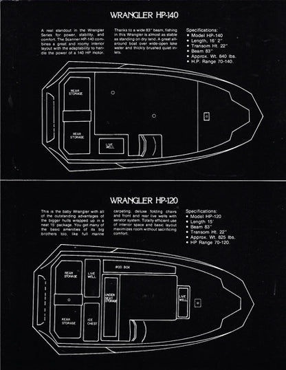 Skeeter Wrangler HP-140 & HP-120 Brochure