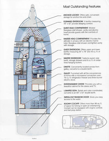 Carver 48 Californian Convetible Brochure