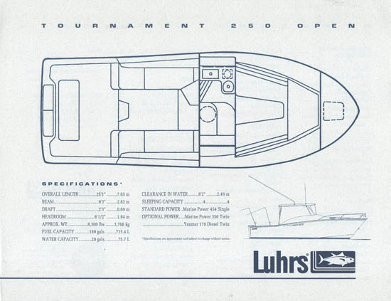 Luhrs Tournament 250 Open Brochure