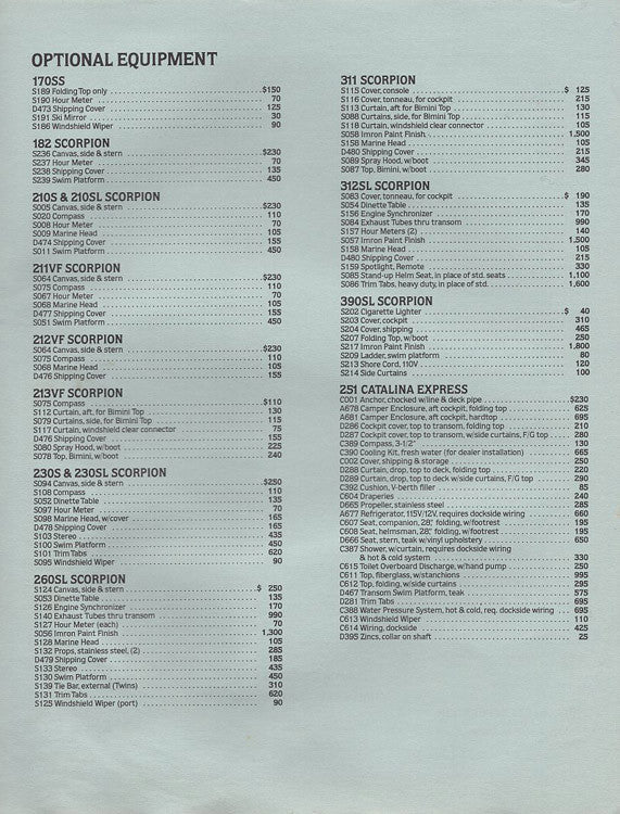 Chris Craft 1981 Sport Boat Price List