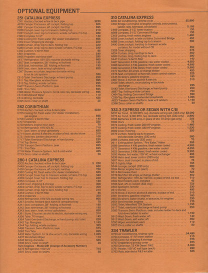 Chris Craft 1981 Cruisers Price List