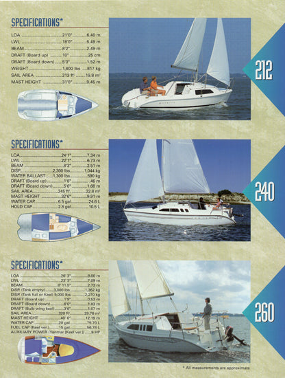 Hunter 1999 Brochure