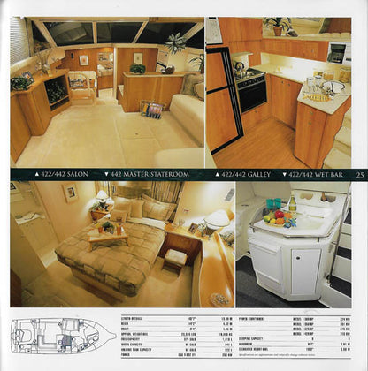 Silverton 2000 Brochure