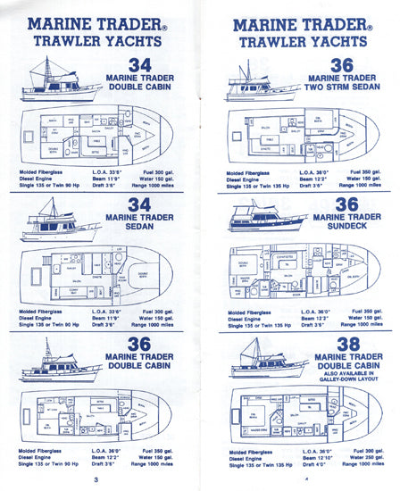 Marine Trading 1993 Brochure