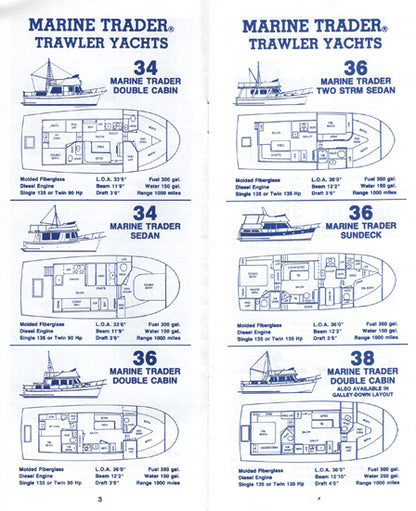 Marine Trading 1993 Brochure