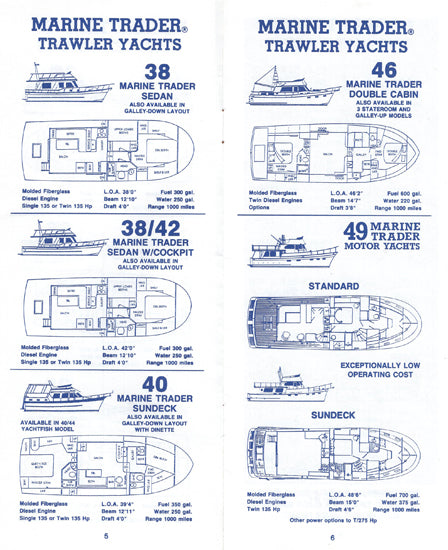 Marine Trading 1993 Brochure