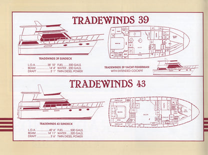 Tradewinds 1991 Motor Yacht Brochure