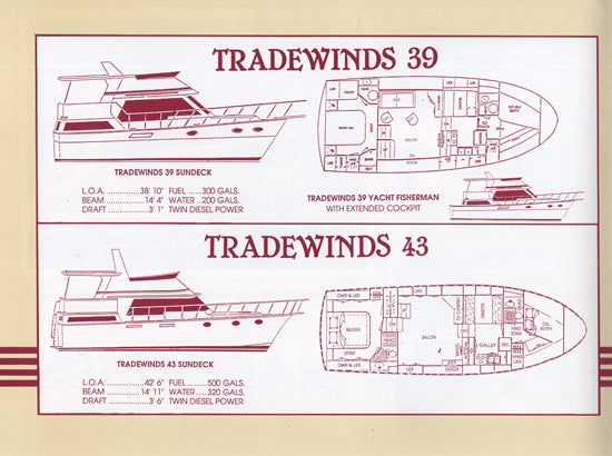 Tradewinds 1989 Motor Yacht Brochure