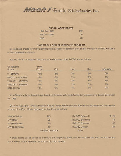 Mach 1 One 1986 Dealer Price List
