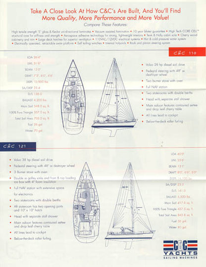 C&C 2000 Brochure