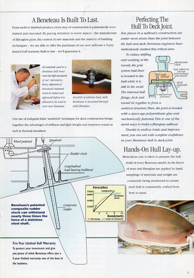 Beneteau 1999 Company Brochure