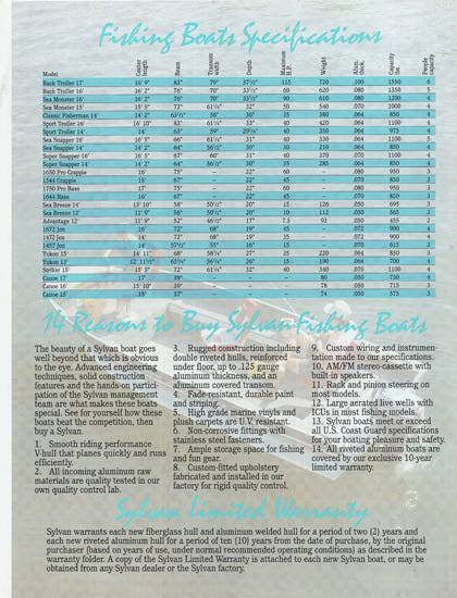 Sylvan 1992 Fishing Brochure
