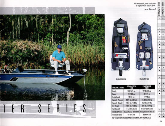 Starcraft 1994 Fishing Boats Brochure