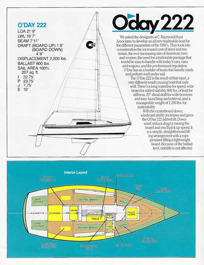 O'Day 222 Brochure